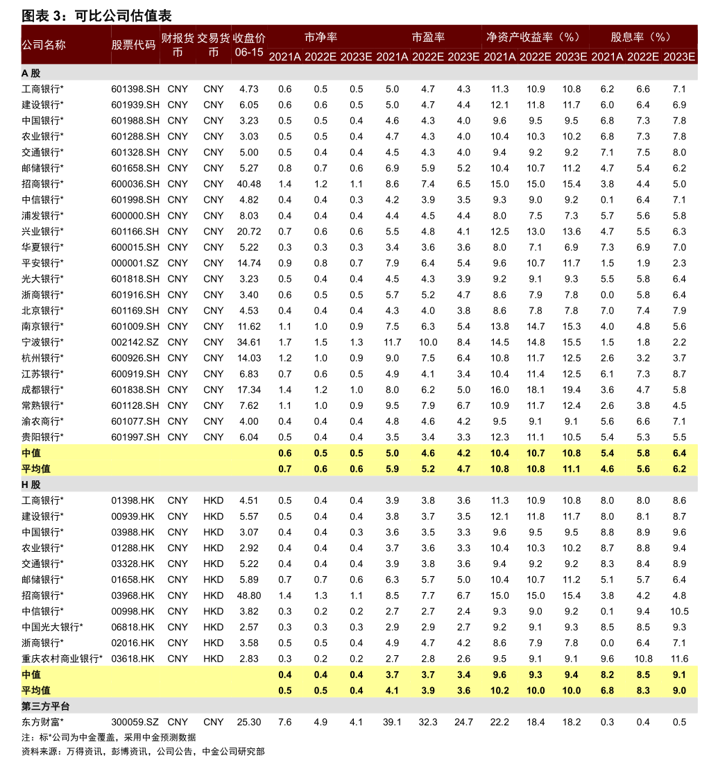 尚品宅配 關(guān)于為全資子公司提供擔(dān)保額度預(yù)計(jì)的公告